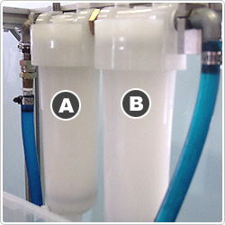 Combination of High Performance Filter (A) and Super High Performance Filter(B)